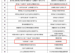 腾讯“一部手机游云南”“玩转故宫”入选2020文
